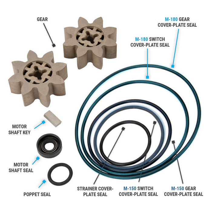 M150, M240 & M180 Overhaul Kit