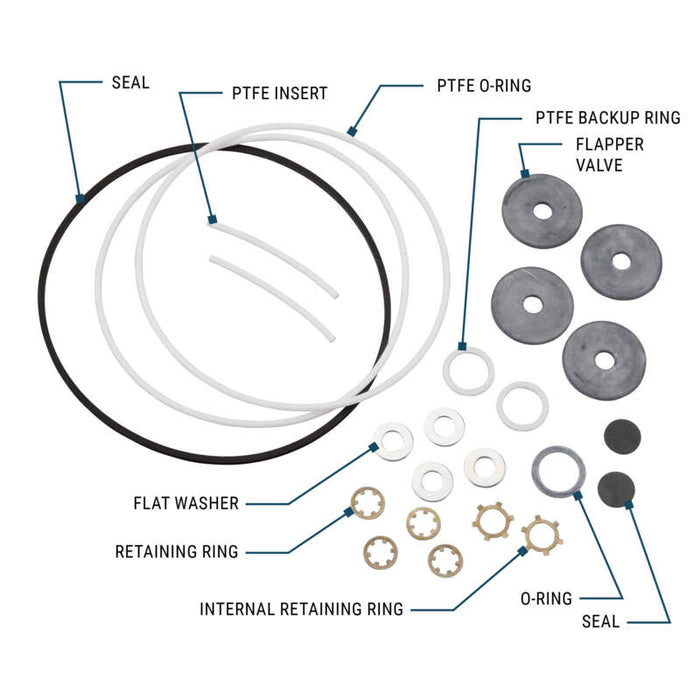 HP-90 Overhaul Kit